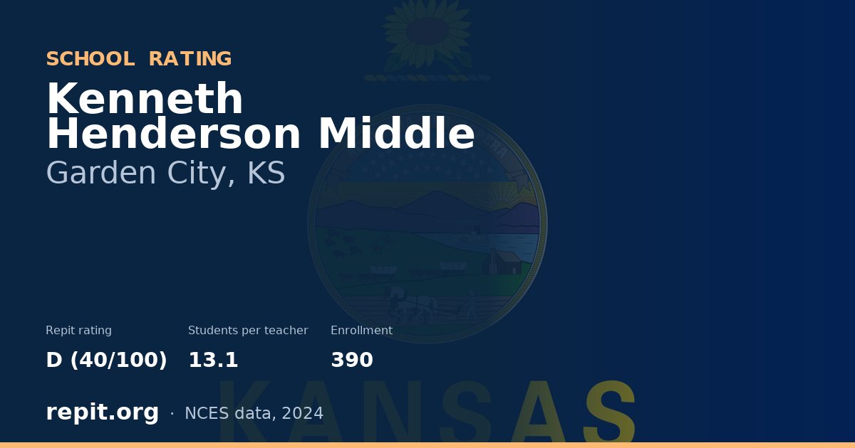Kenneth Henderson Middle, Garden City, KS — Repit school rating D (40/100)