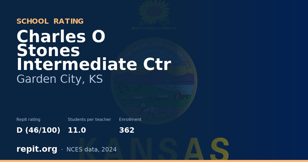 Charles O Stones Intermediate Ctr, Garden City, KS — Repit school rating D (46/100)