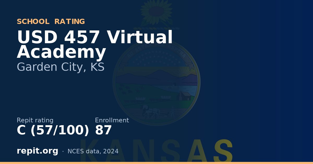 USD 457 Virtual Academy, Garden City, KS — Repit school rating C (57/100)