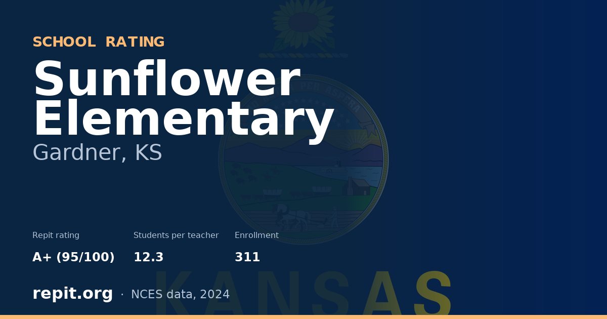 Sunflower Elementary, Gardner, KS — Repit school rating A+ (95/100)