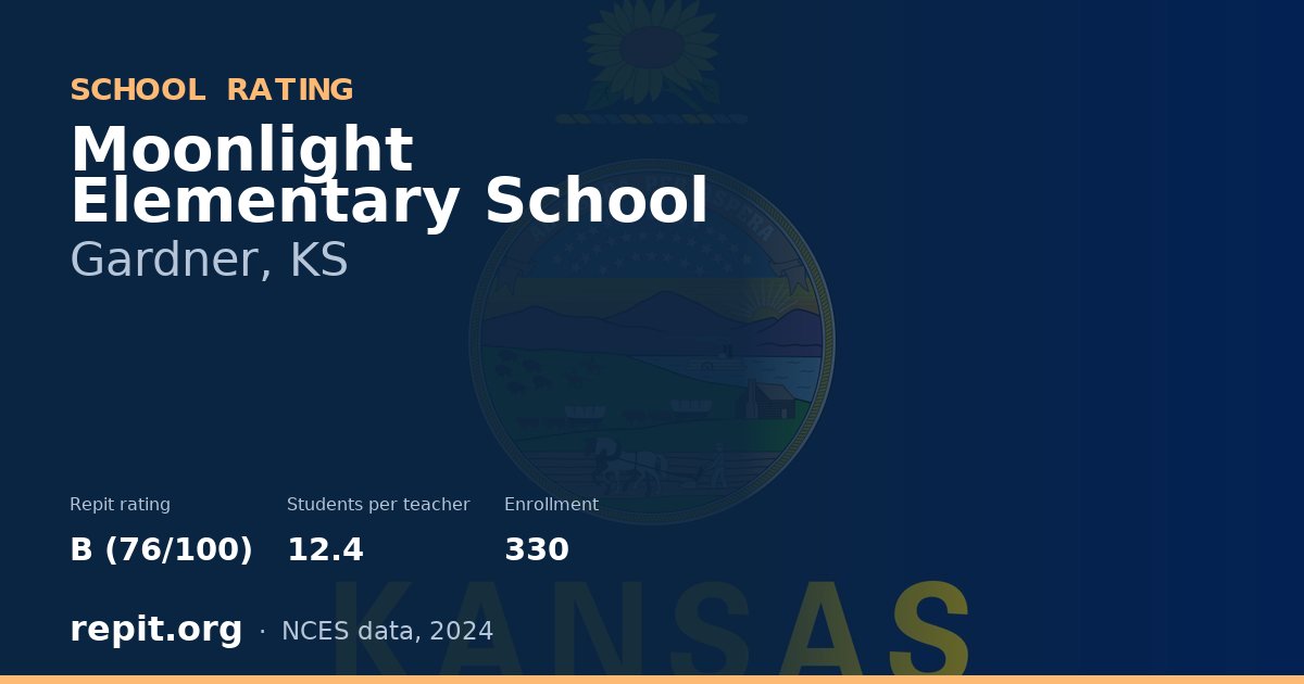 Moonlight Elementary School, Gardner, KS — Repit school rating B (76/100)
