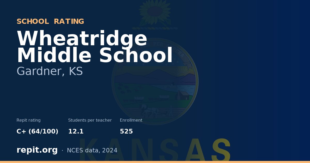 Wheatridge Middle School, Gardner, KS — Repit school rating C+ (64/100)