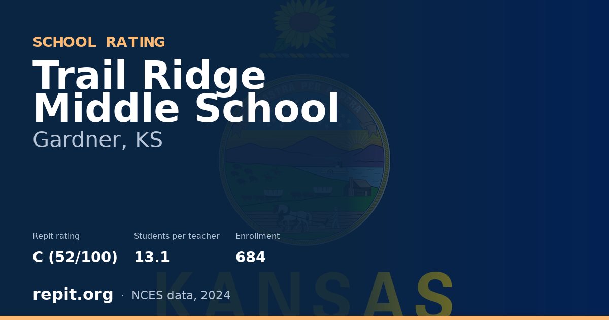 Trail Ridge Middle School, Gardner, KS — Repit school rating C (52/100)