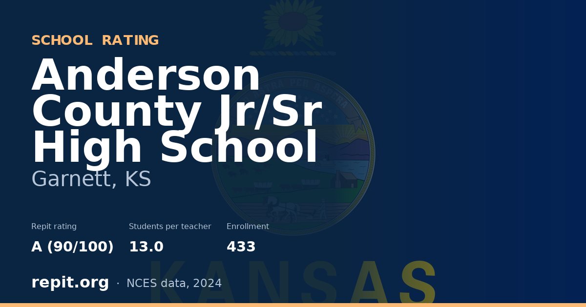 Anderson County Jr/Sr High School, Garnett, KS — Repit school rating A (90/100)