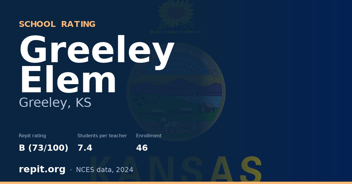 Greeley Elem, Greeley, KS — Repit school rating B (73/100)