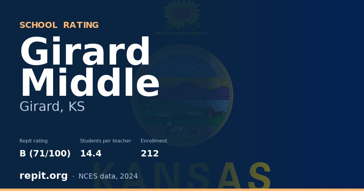 Girard Middle, Girard, KS — Repit school rating B (71/100)