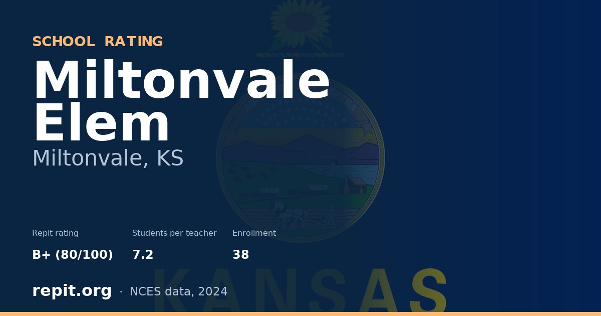Miltonvale Elem, Miltonvale, KS — Repit school rating B+ (80/100)
