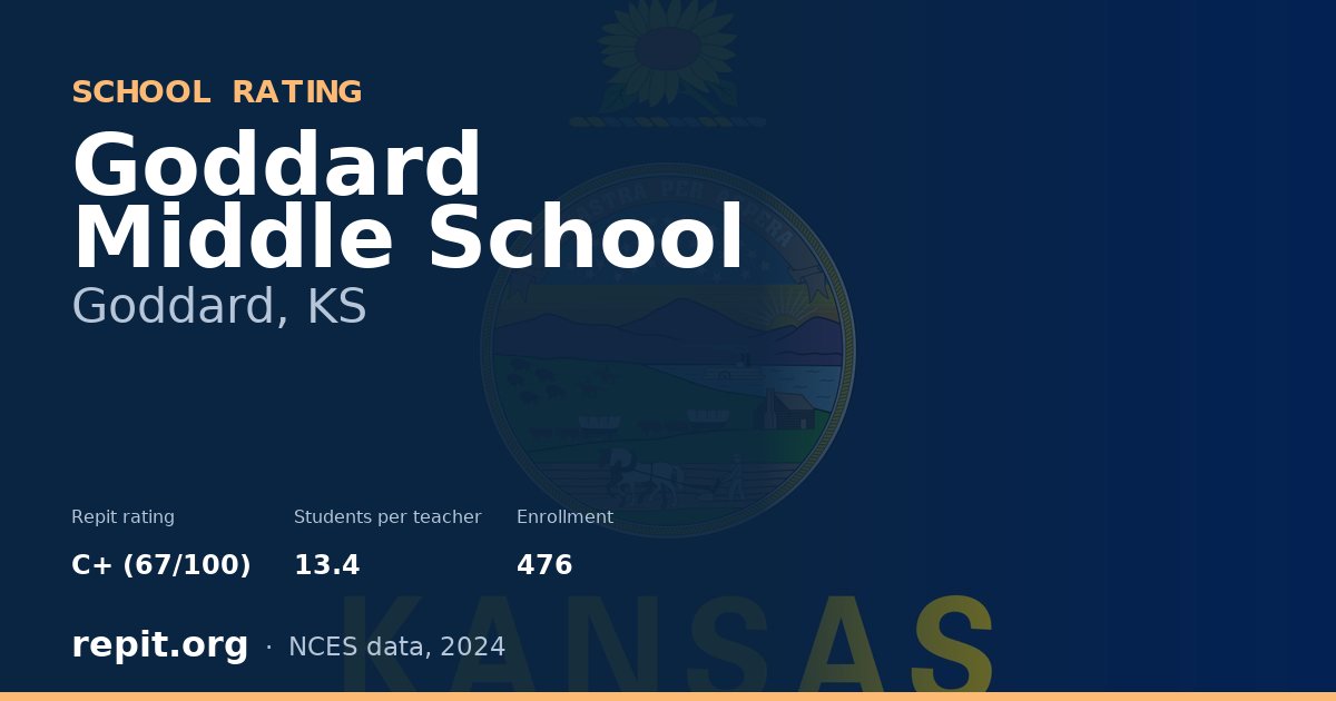 Goddard Middle School, Goddard, KS — Repit school rating C+ (67/100)