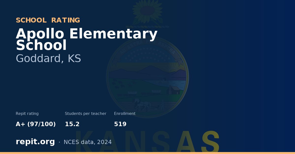 Apollo Elementary School, Goddard, KS — Repit school rating A+ (97/100)