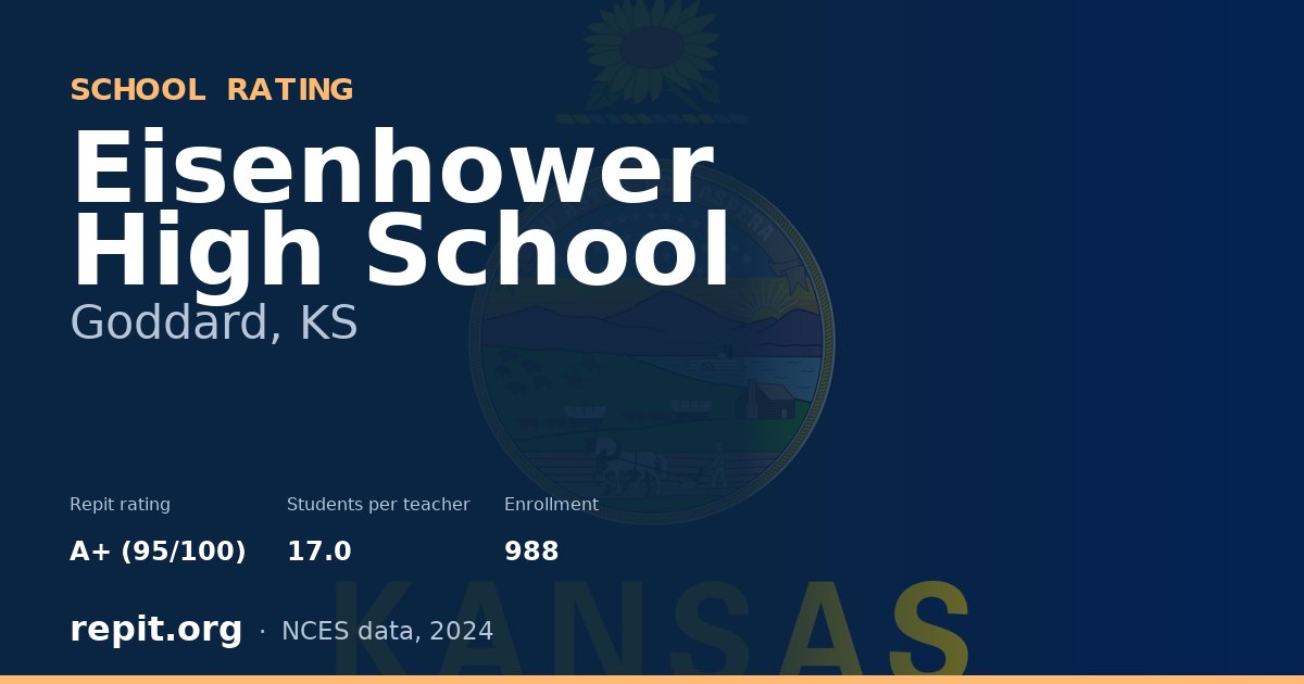 Eisenhower High School, Goddard, KS — Repit school rating A+ (95/100)