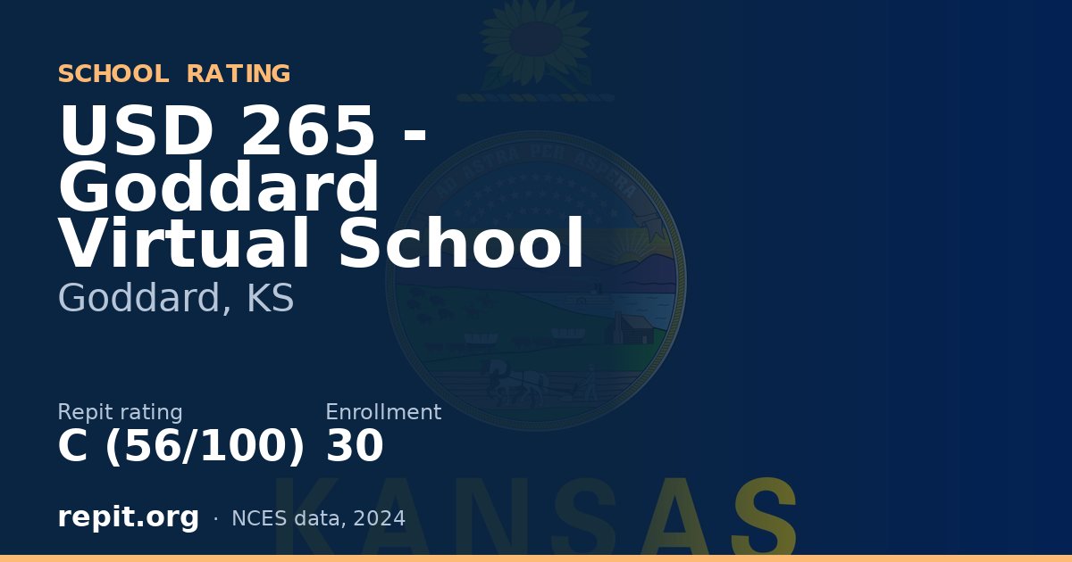 USD 265 - Goddard Virtual School, Goddard, KS — Repit school rating C (56/100)