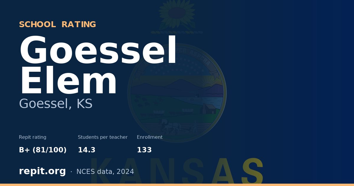 Goessel Elem, Goessel, KS — Repit school rating B+ (81/100)