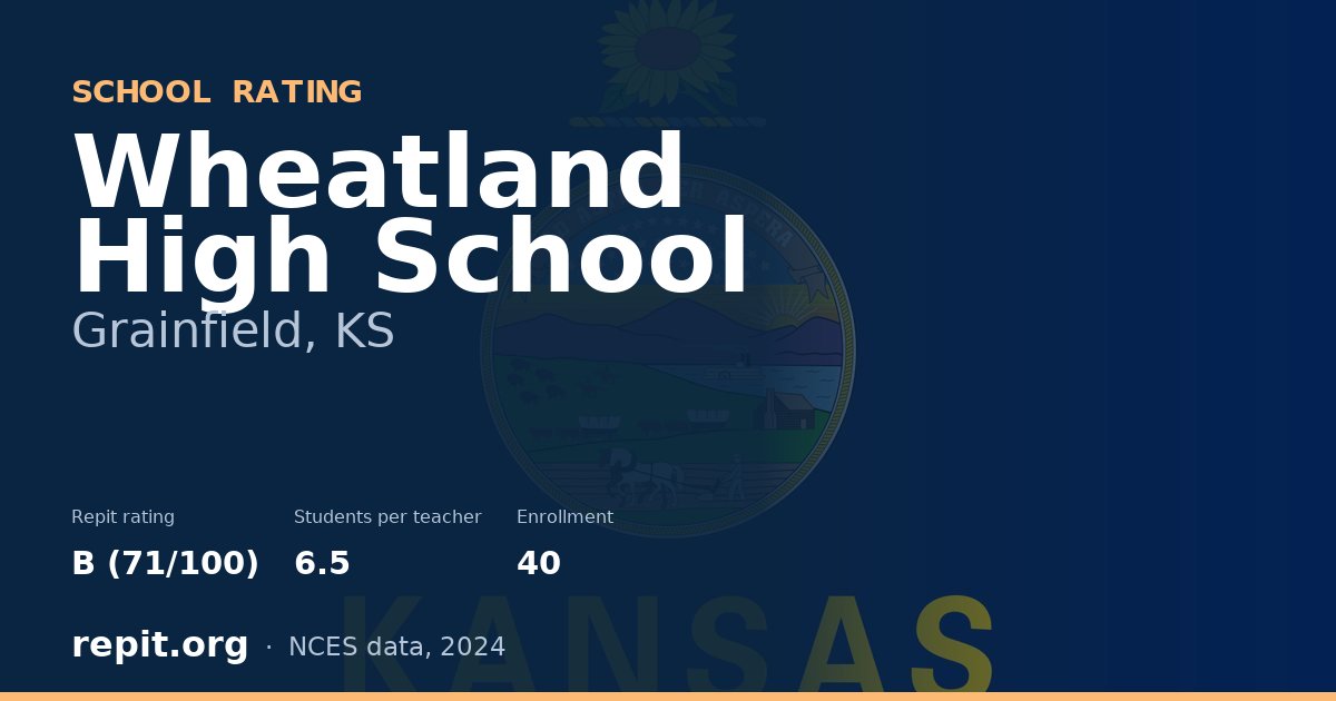 Wheatland High School, Grainfield, KS — Repit school rating B (71/100)