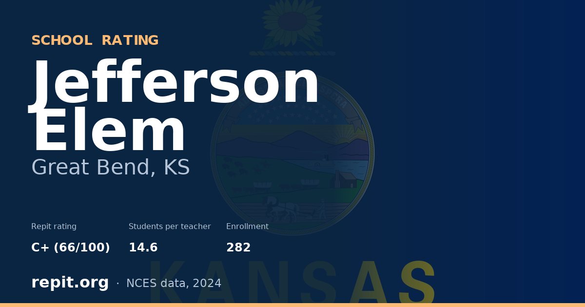 Jefferson Elem, Great Bend, KS — Repit school rating C+ (66/100)