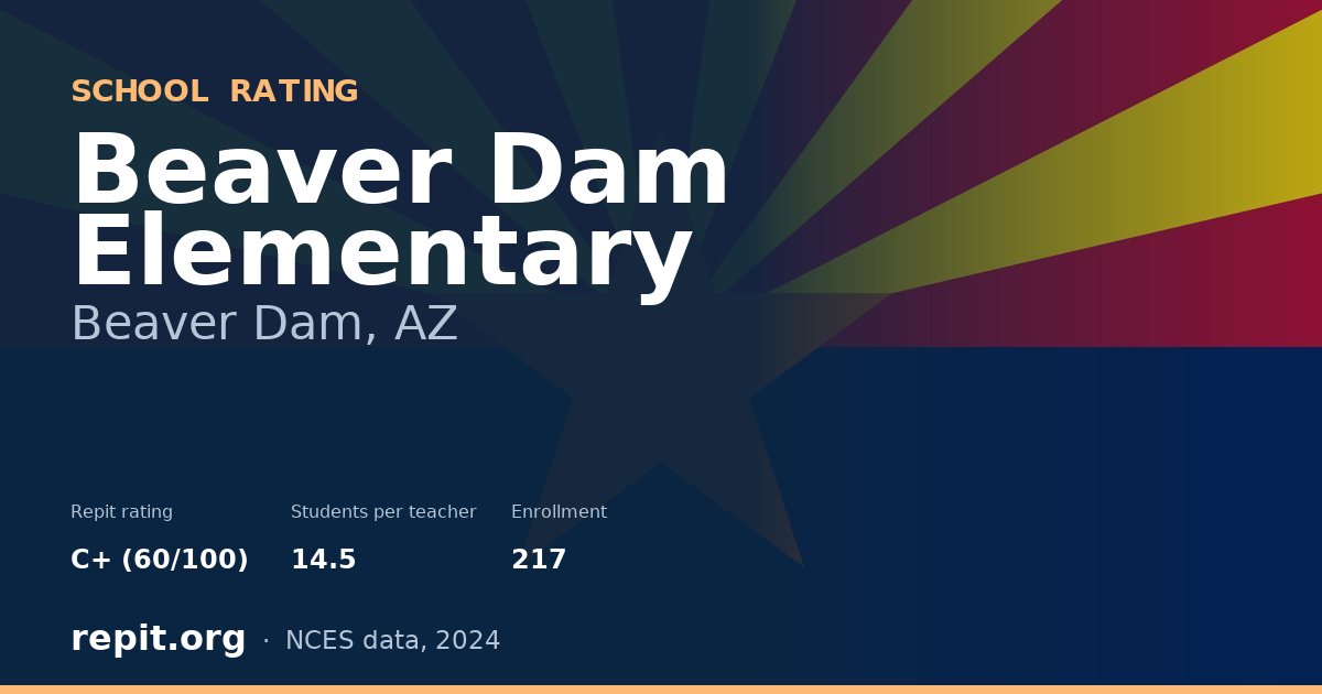 Beaver Dam Elementary, Beaver Dam, AZ — Repit school rating C+ (60/100)