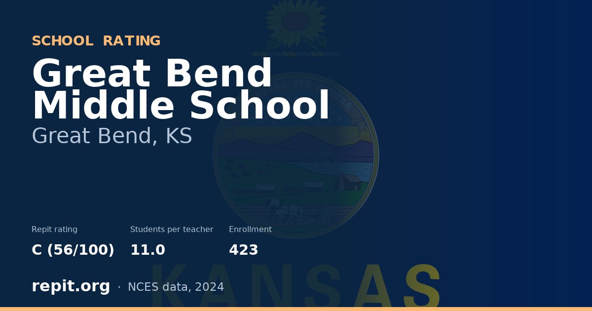 Great Bend Middle School, Great Bend, KS — Repit school rating C (56/100)