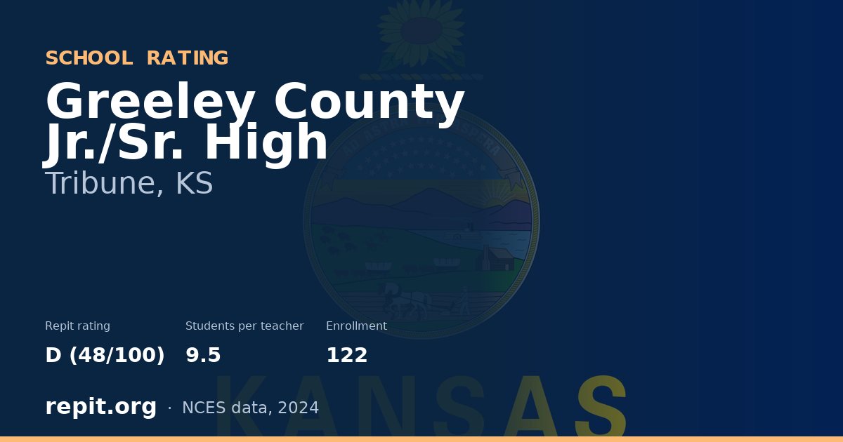 Greeley County Jr./Sr. High, Tribune, KS — Repit school rating D (48/100)