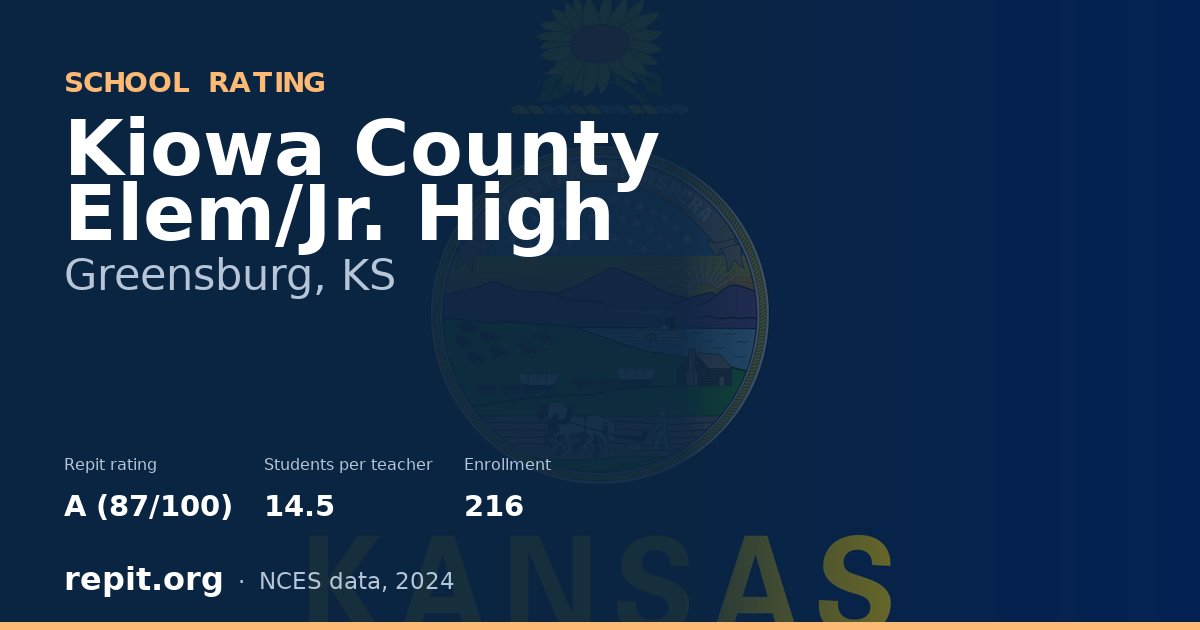 Kiowa County Elem/Jr. High, Greensburg, KS — Repit school rating A (87/100)