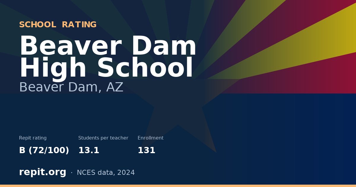 Beaver Dam High School, Beaver Dam, AZ — Repit school rating B (72/100)