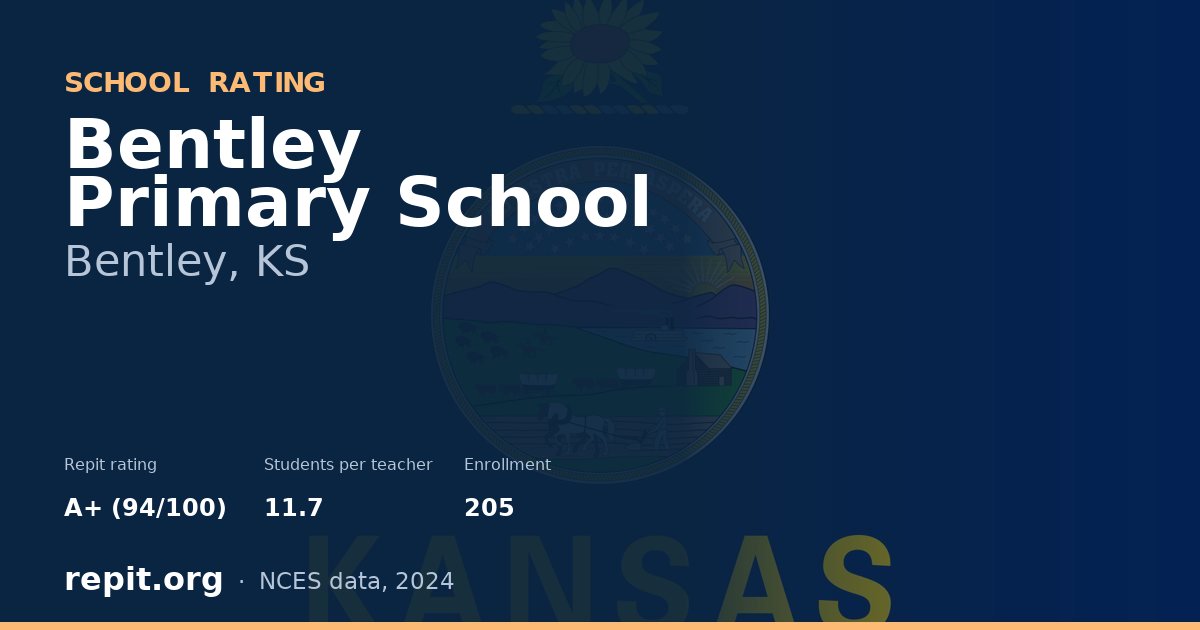 Bentley Primary School, Bentley, KS — Repit school rating A+ (94/100)