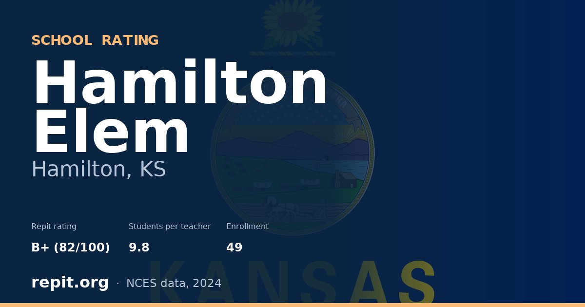 Hamilton Elem, Hamilton, KS — Repit school rating B+ (82/100)