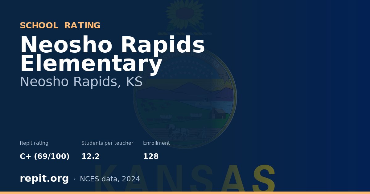 Neosho Rapids Elementary, Neosho Rapids, KS — Repit school rating C+ (69/100)