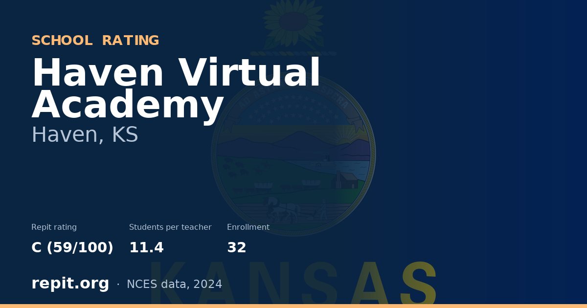 Haven Virtual Academy, Haven, KS — Repit school rating C (59/100)