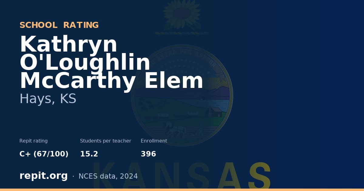 Kathryn O'Loughlin McCarthy Elem, Hays, KS — Repit school rating C+ (67/100)
