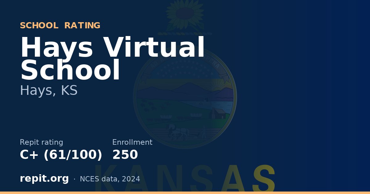 Hays Virtual School, Hays, KS — Repit school rating C+ (61/100)