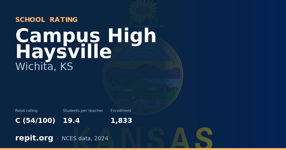 Campus High Haysville, Wichita, KS — Repit school rating C (54/100)