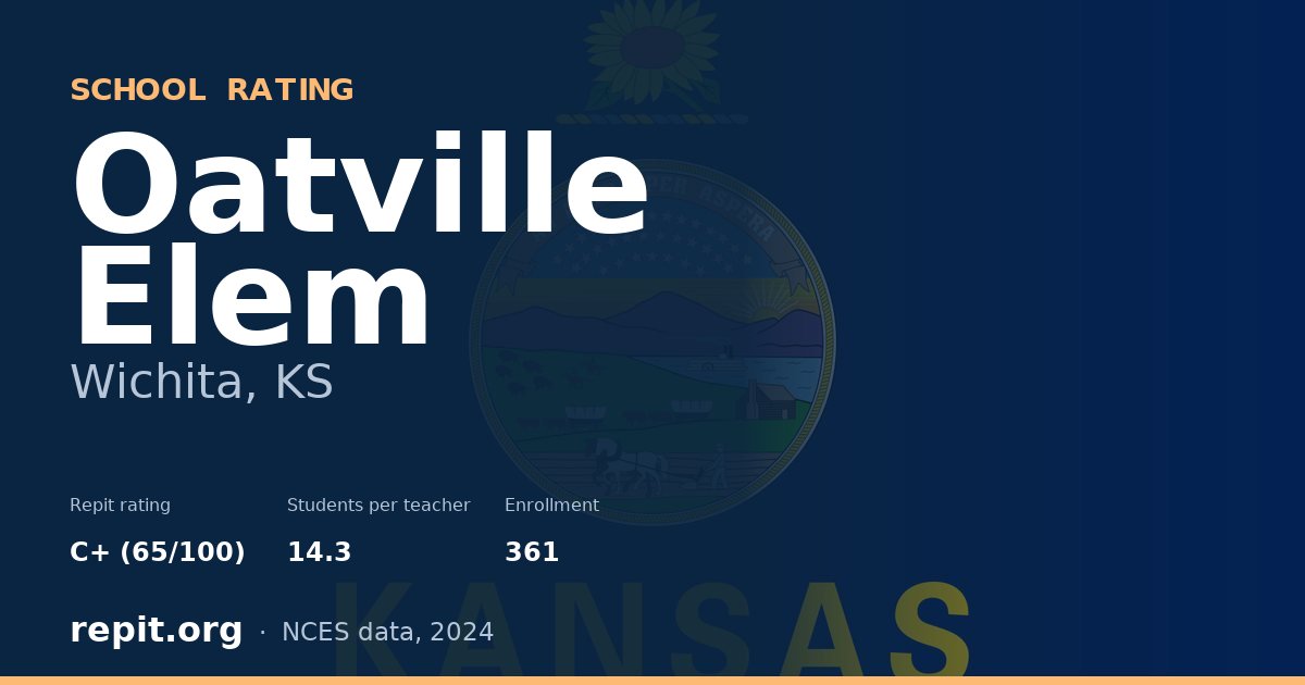 Oatville Elem, Wichita, KS — Repit school rating C+ (65/100)