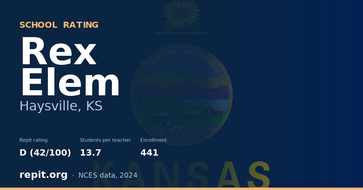 Rex Elem, Haysville, KS — Repit school rating D (42/100)