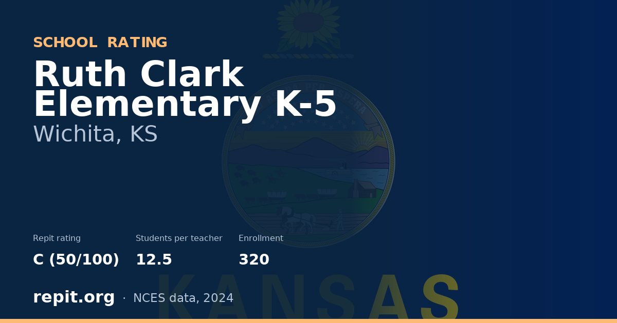 Ruth Clark Elementary K-5, Wichita, KS — Repit school rating C (50/100)