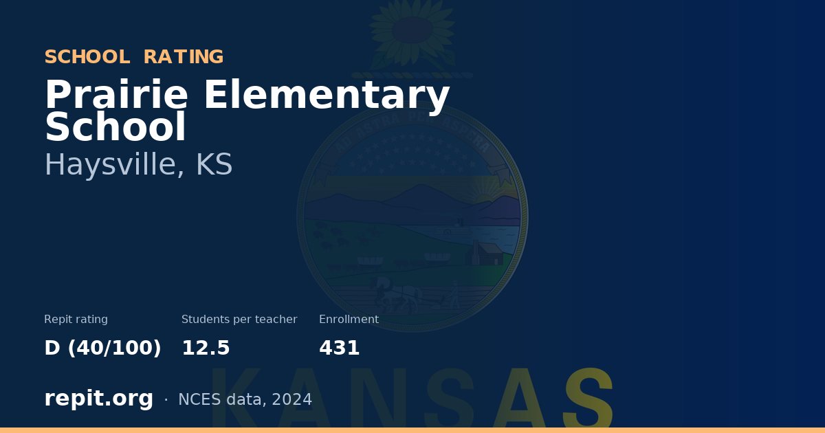 Prairie Elementary School, Haysville, KS — Repit school rating D (40/100)
