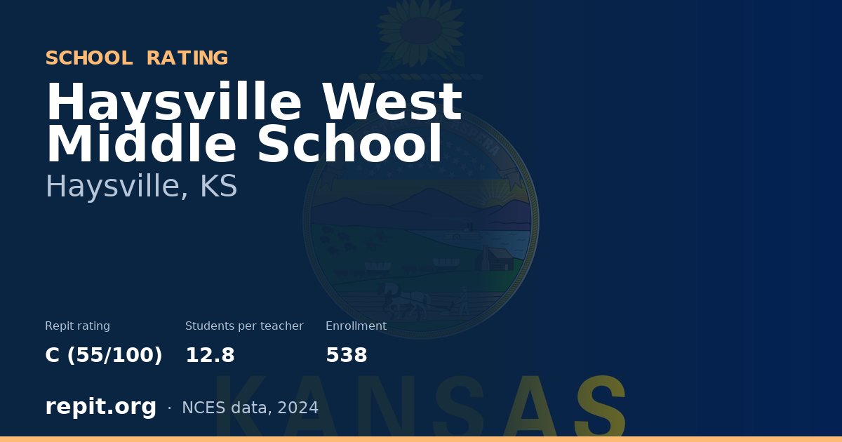 Haysville West Middle School, Haysville, KS — Repit school rating C (55/100)