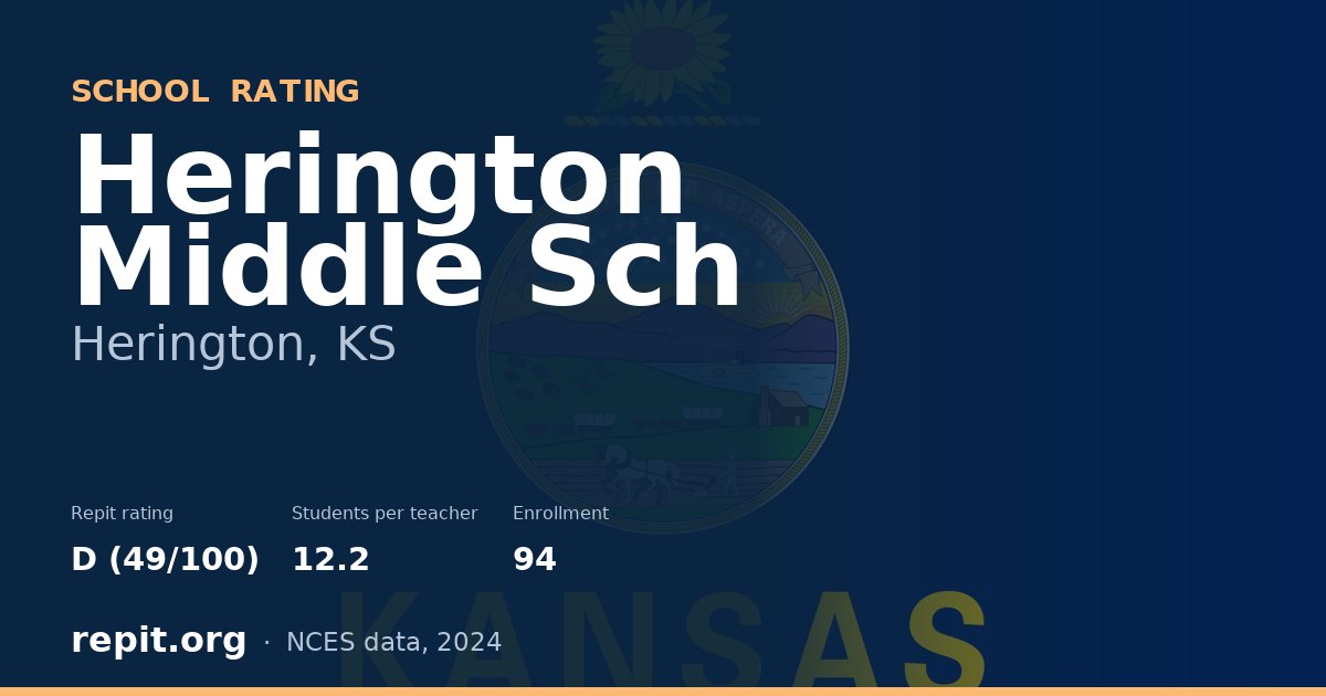 Herington Middle Sch, Herington, KS — Repit school rating D (49/100)