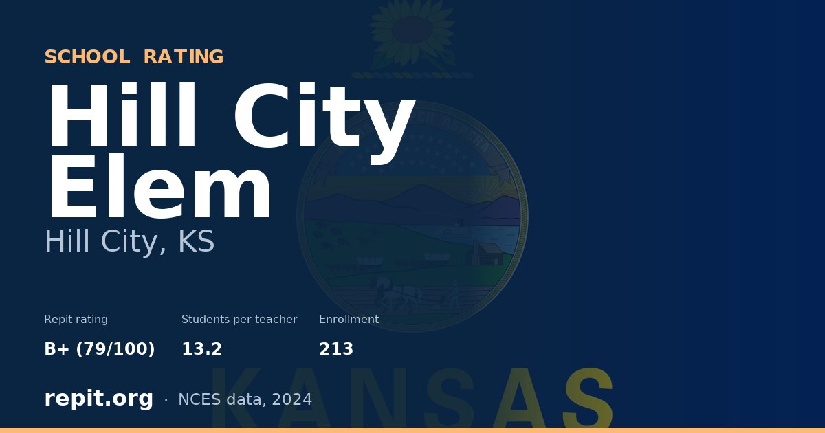 Hill City Elem, Hill City, KS — Repit school rating B+ (79/100)