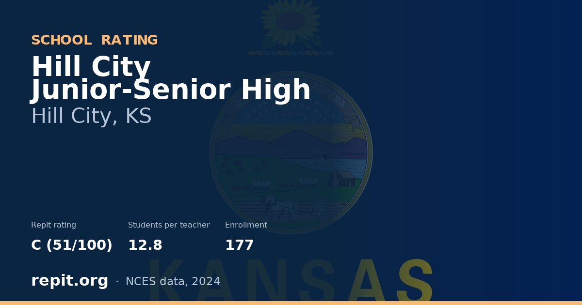 Hill City Junior-Senior High, Hill City, KS — Repit school rating C (51/100)