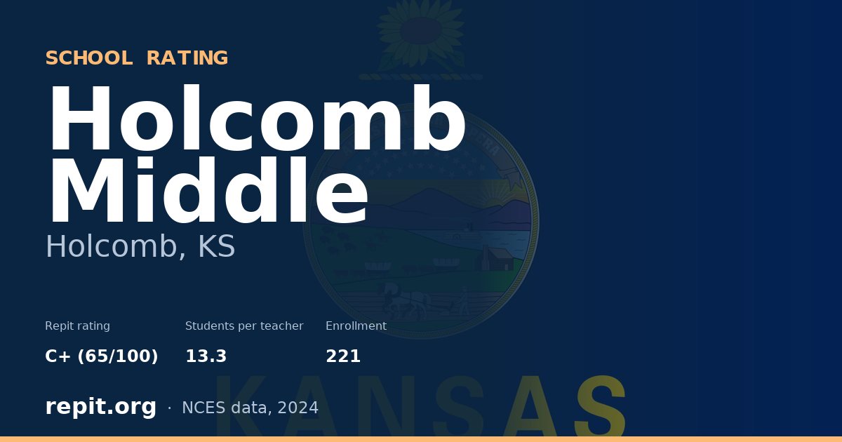 Holcomb Middle, Holcomb, KS — Repit school rating C+ (65/100)