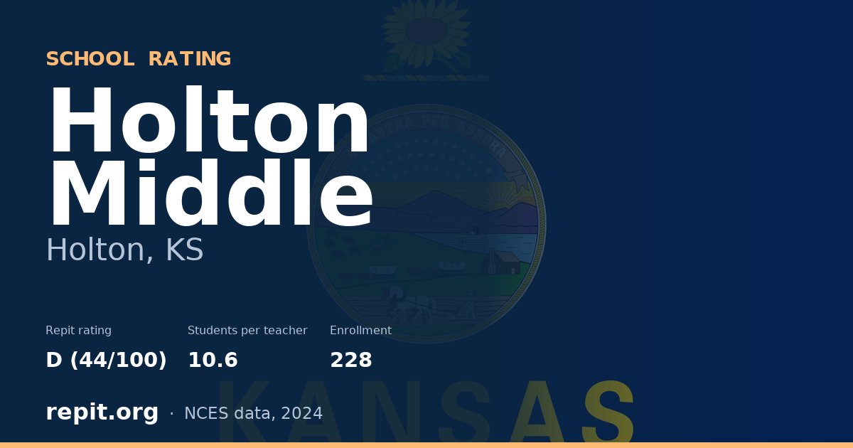 Holton Middle, Holton, KS — Repit school rating D (44/100)