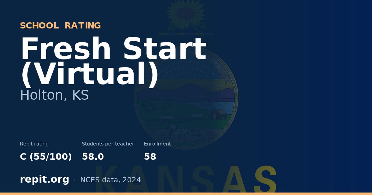 Fresh Start (Virtual), Holton, KS — Repit school rating C (55/100)