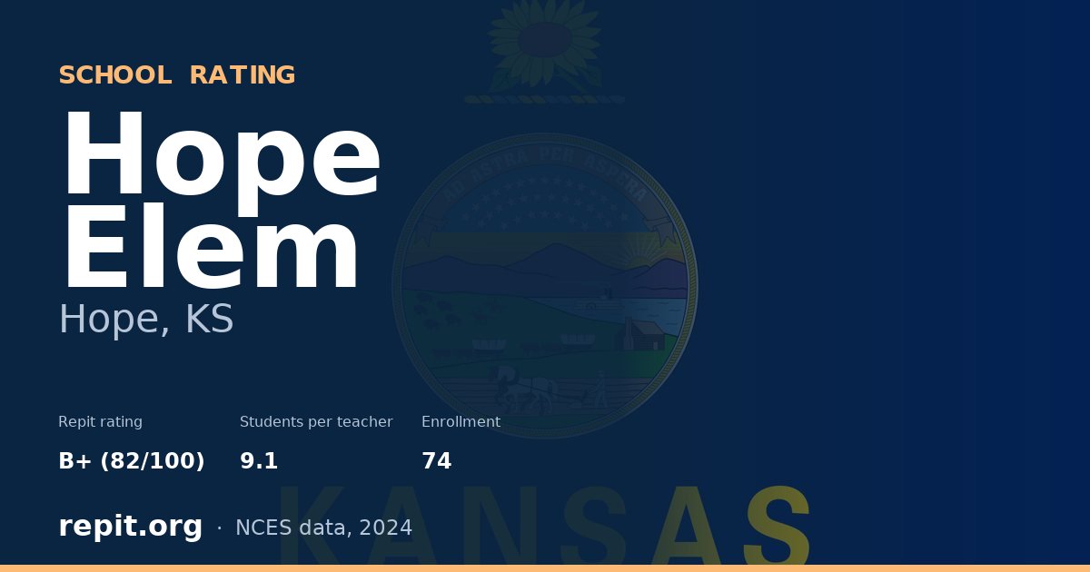 Hope Elem, Hope, KS — Repit school rating B+ (82/100)