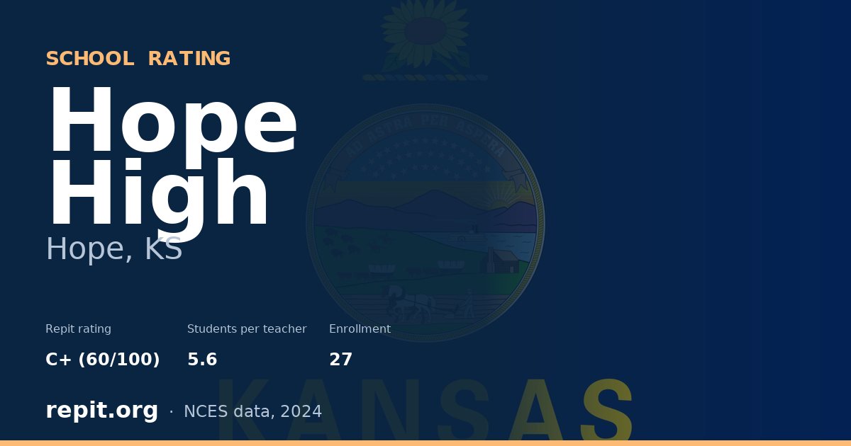 Hope High, Hope, KS — Repit school rating C+ (60/100)