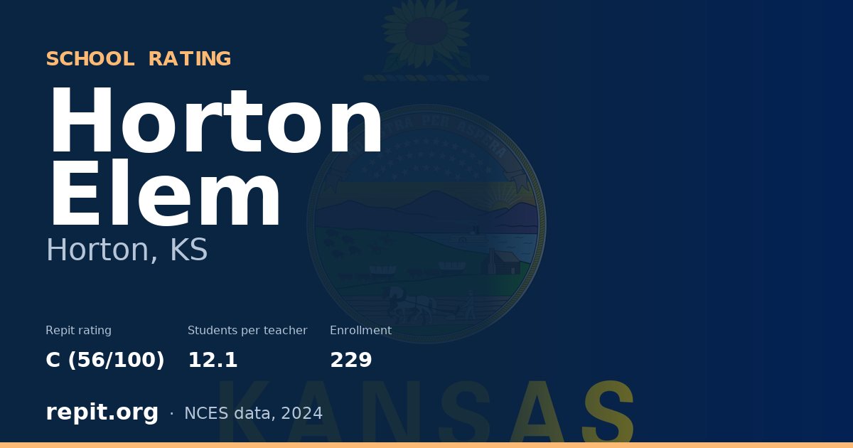 Horton Elem, Horton, KS — Repit school rating C (56/100)