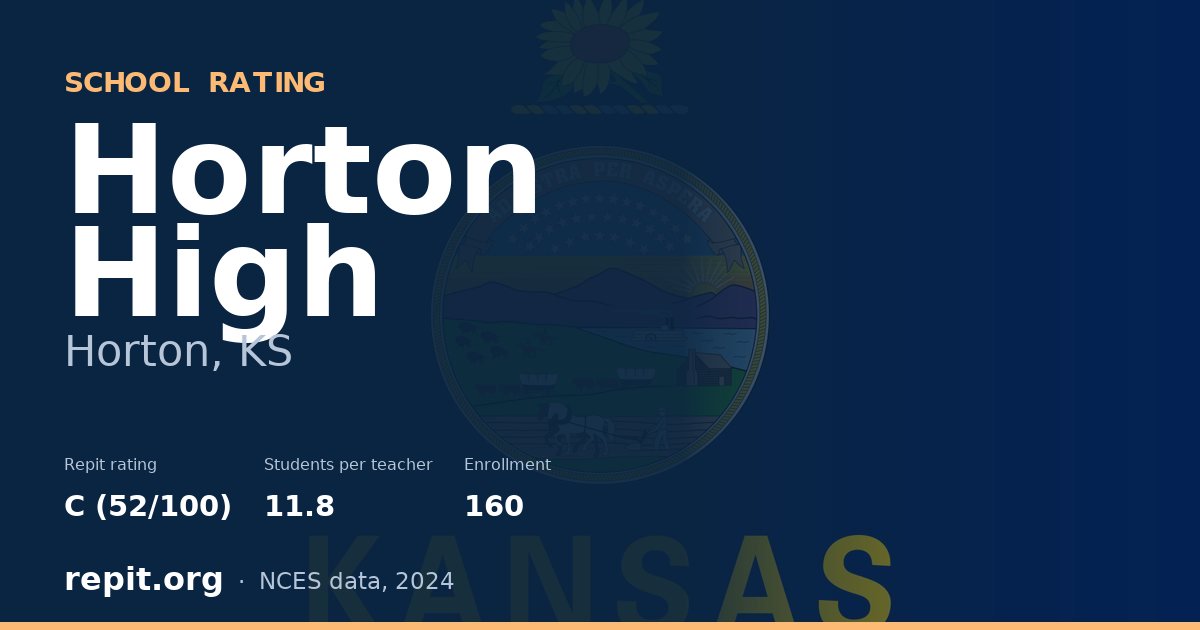 Horton High, Horton, KS — Repit school rating C (52/100)