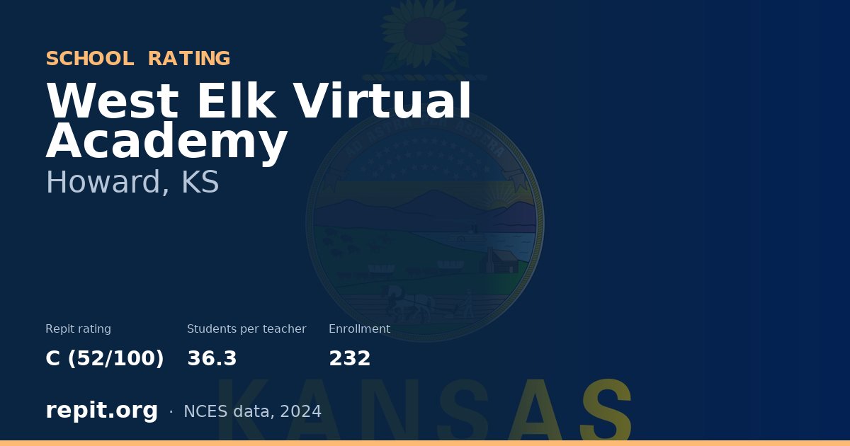 West Elk Virtual Academy, Howard, KS — Repit school rating C (52/100)