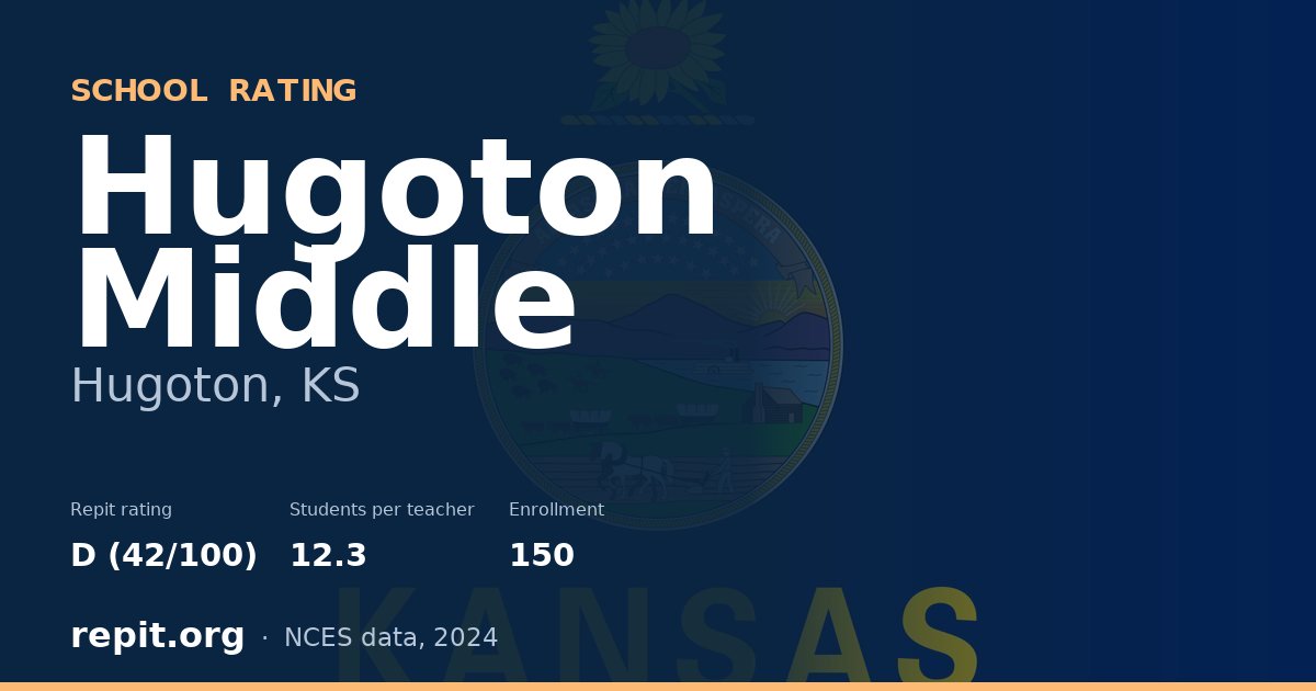 Hugoton Middle, Hugoton, KS — Repit school rating D (42/100)