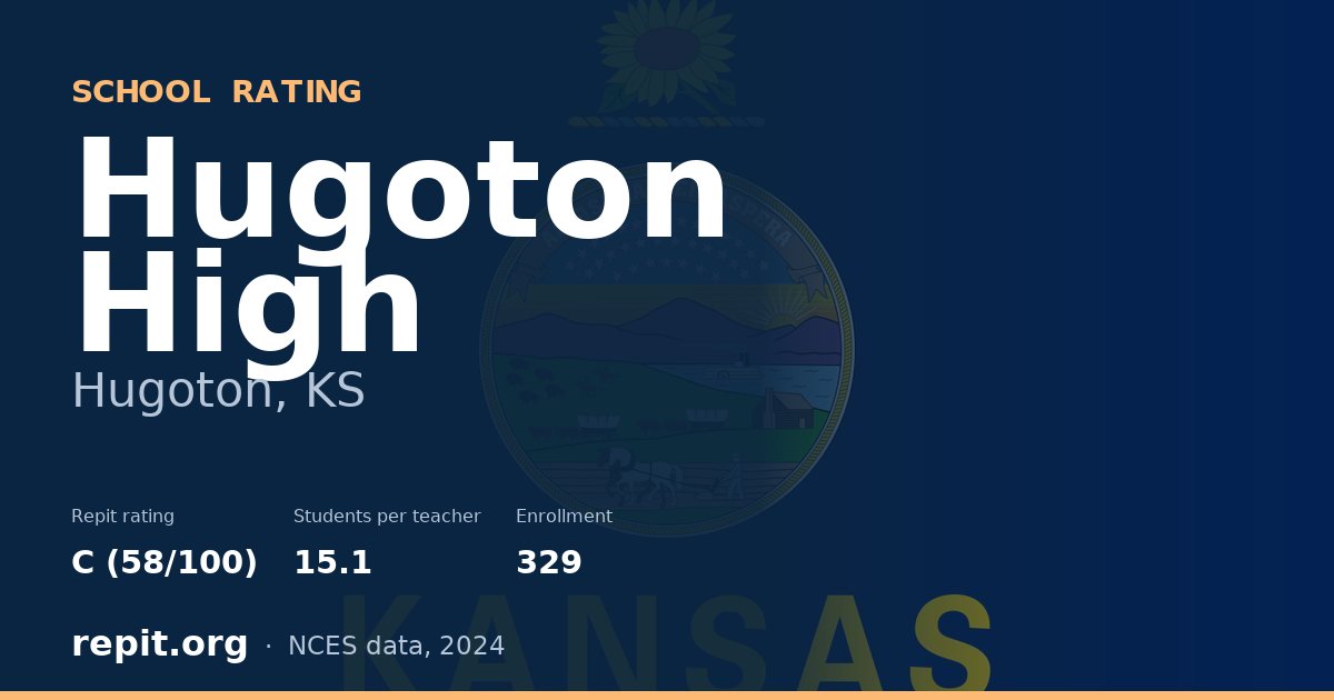 Hugoton High, Hugoton, KS — Repit school rating C (58/100)