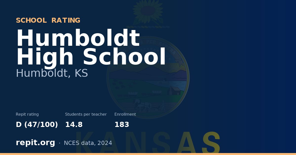 Humboldt High School, Humboldt, KS — Repit school rating D (47/100)