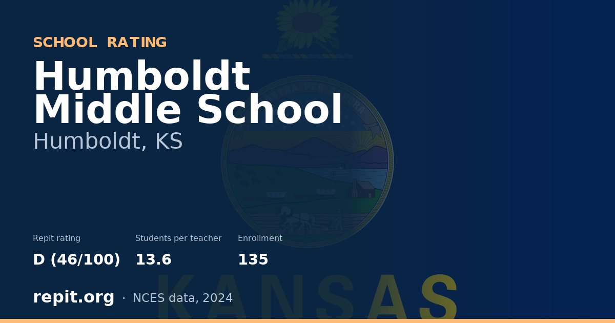 Humboldt Middle School, Humboldt, KS — Repit school rating D (46/100)